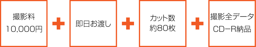 撮影料10,000円＋即日お渡し＋カット数、約80枚＋撮影全データCD-R納品